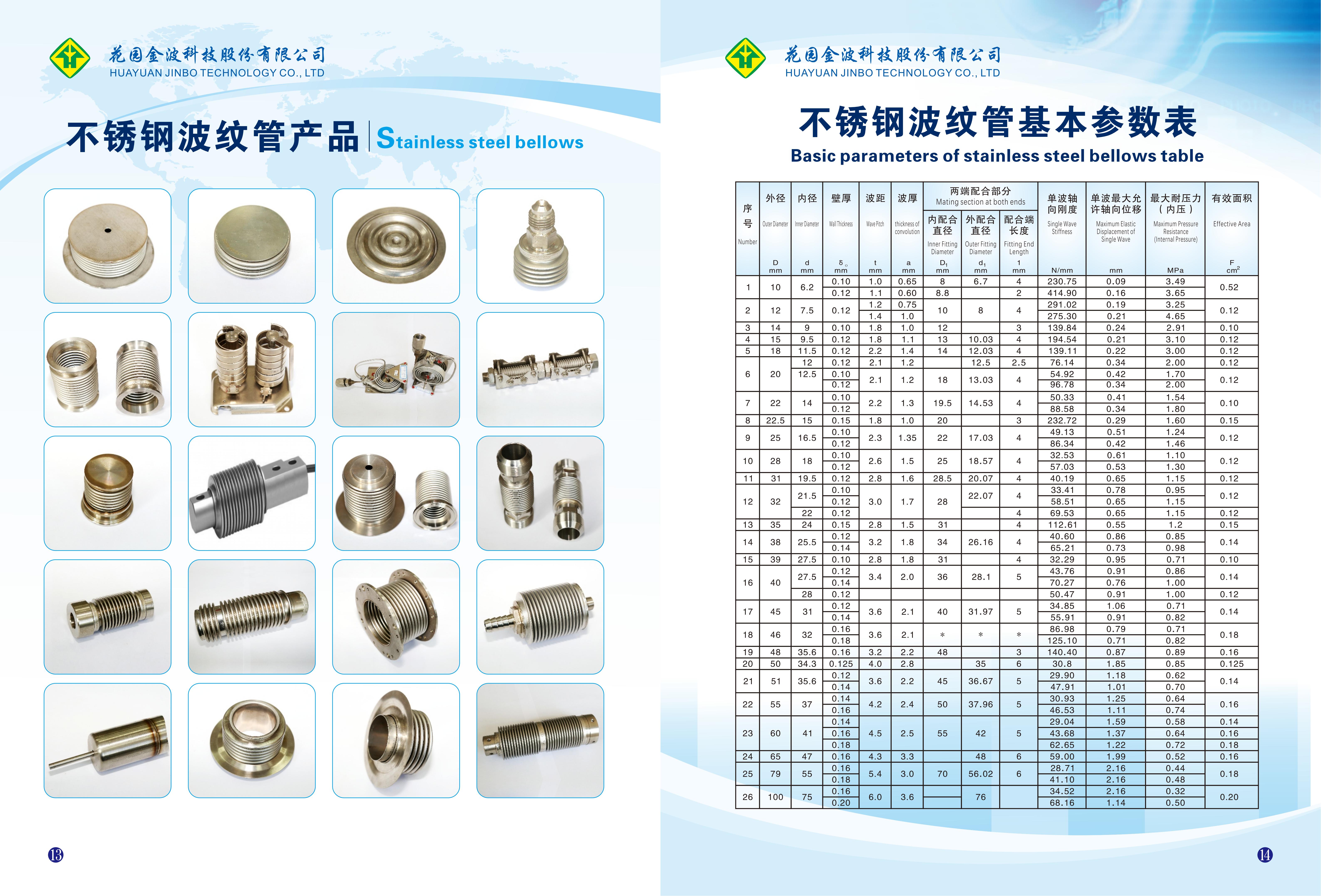 Stainless-Steel and Special-Material Bellows