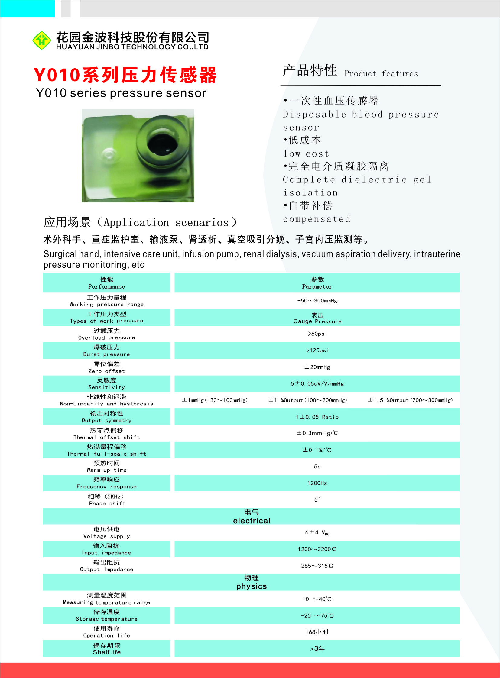 Blood Pressure Sensor official product sheet