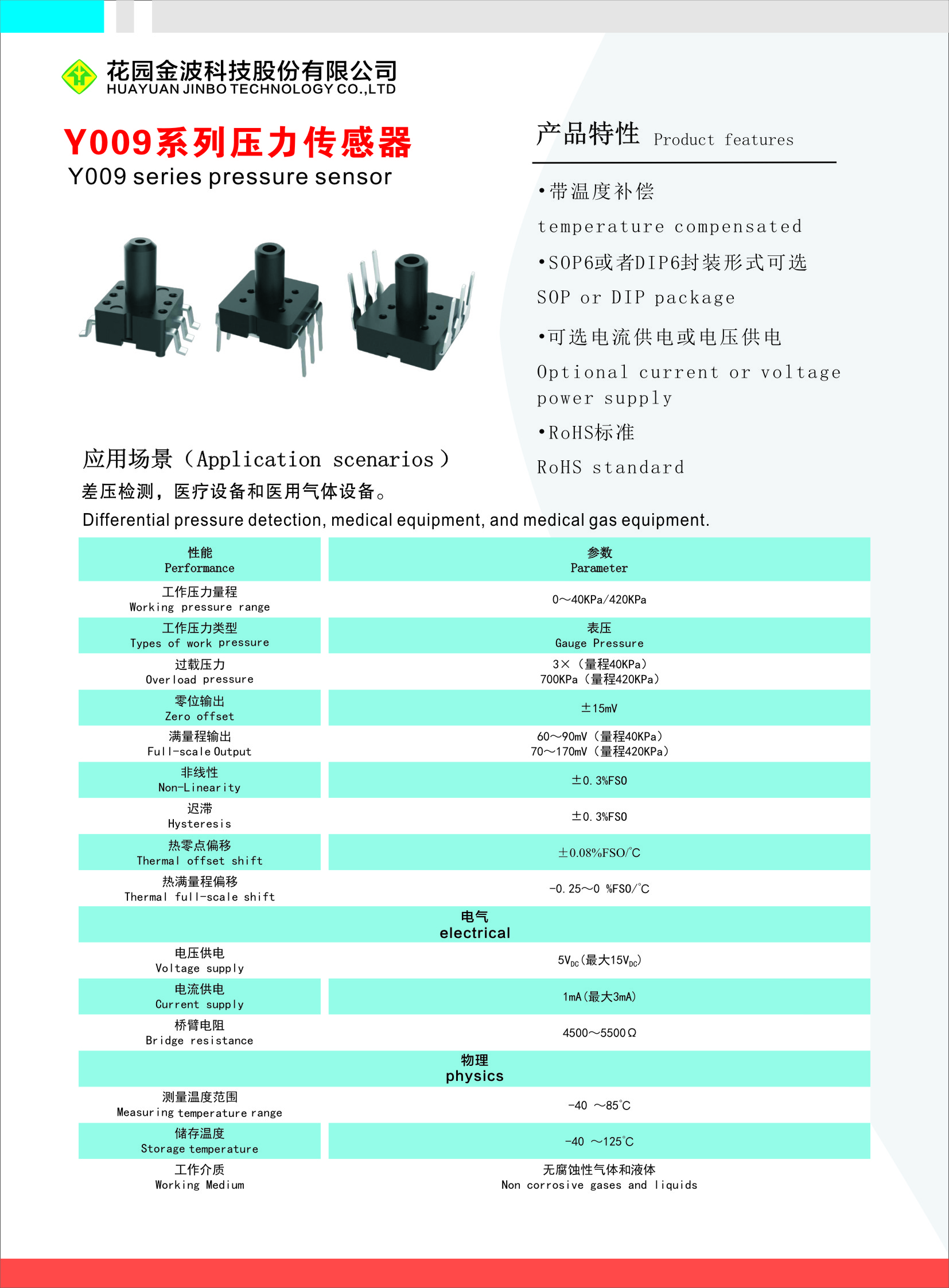 Pressure Sensor official product sheet