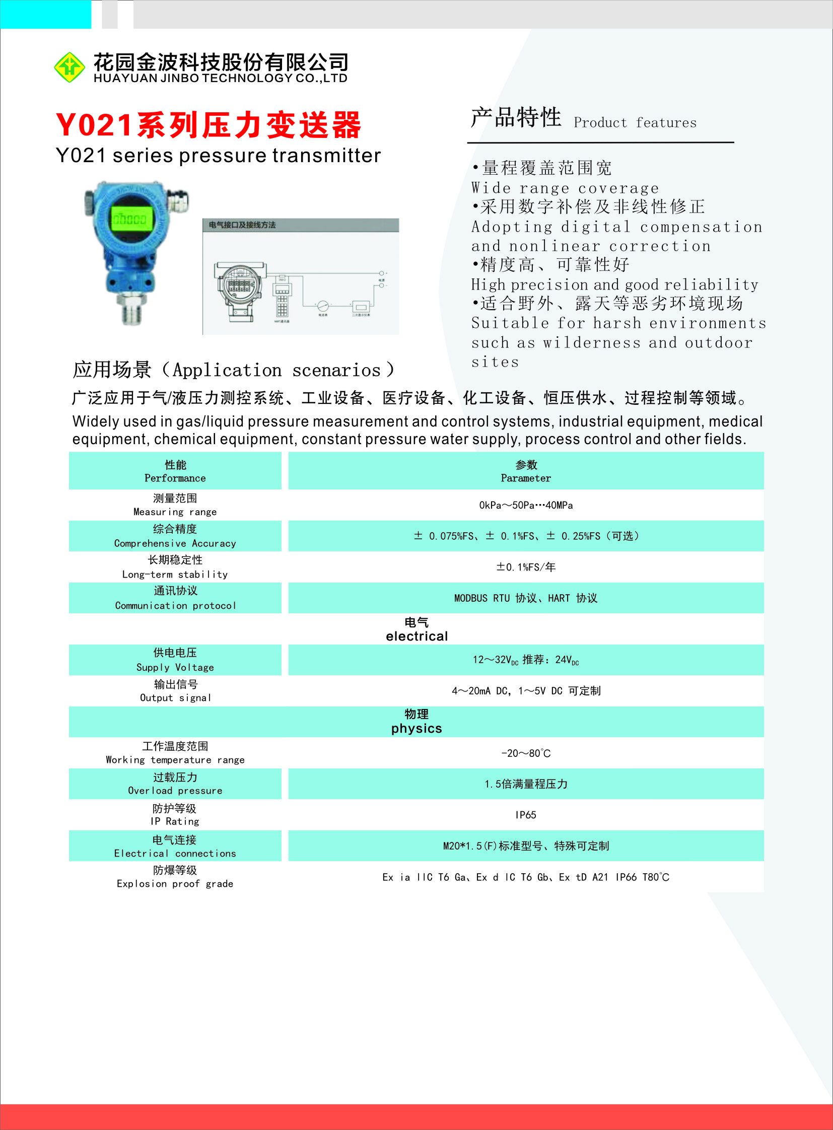 Pressure Transmitter official product sheet