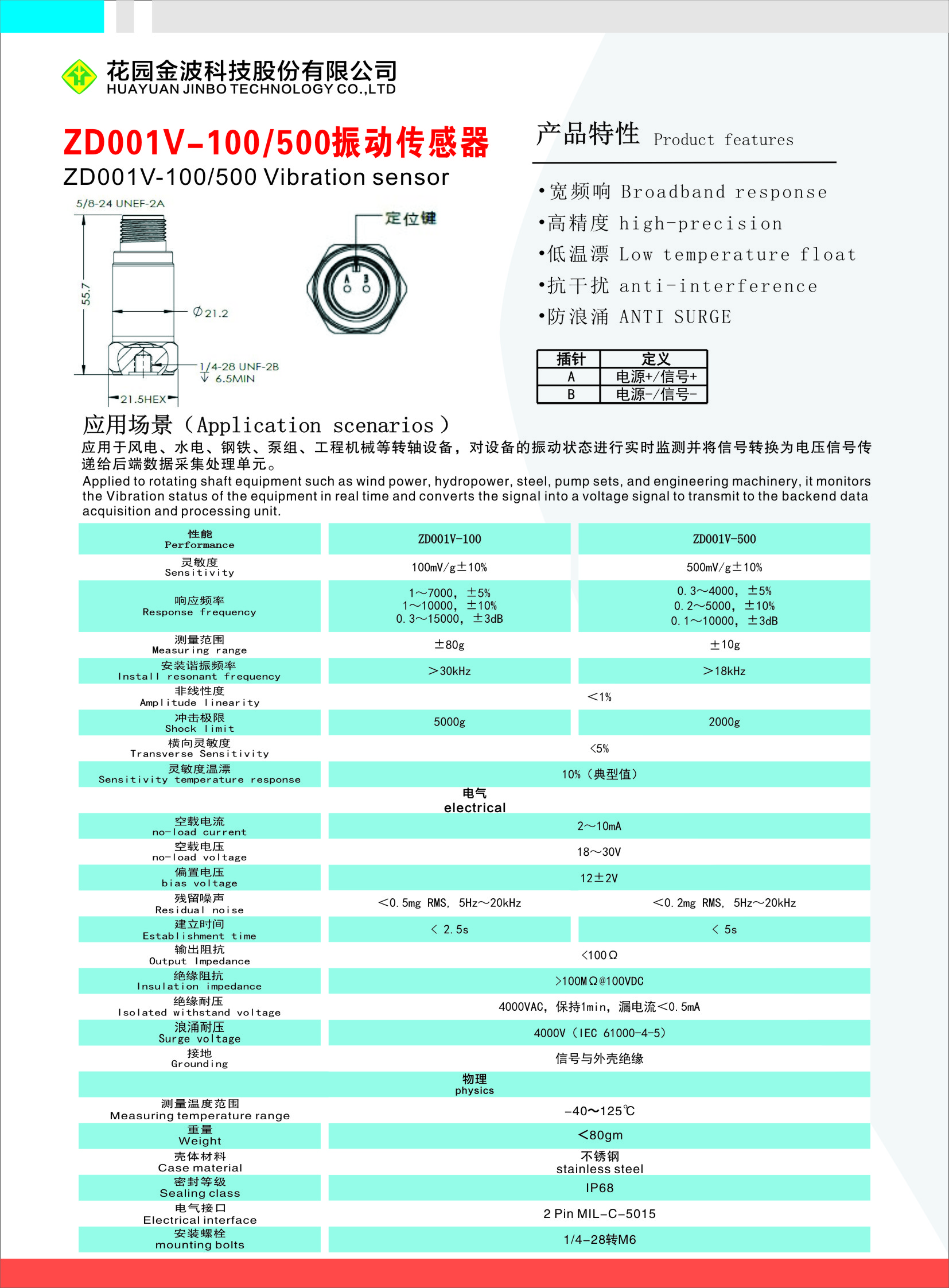Vibration Sensor official product sheet