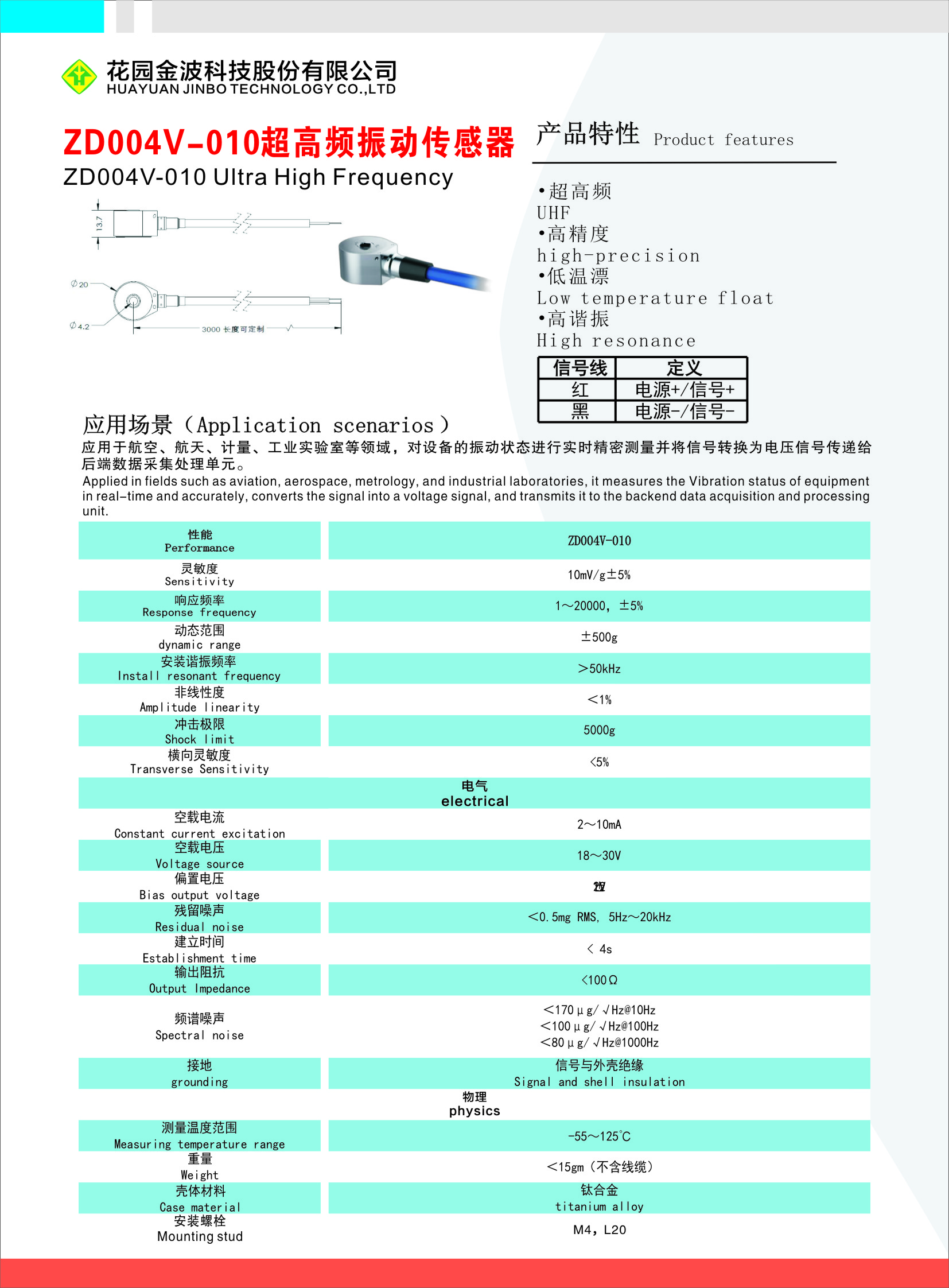 Ultra-High-Frequency Vibration Sensor official product sheet