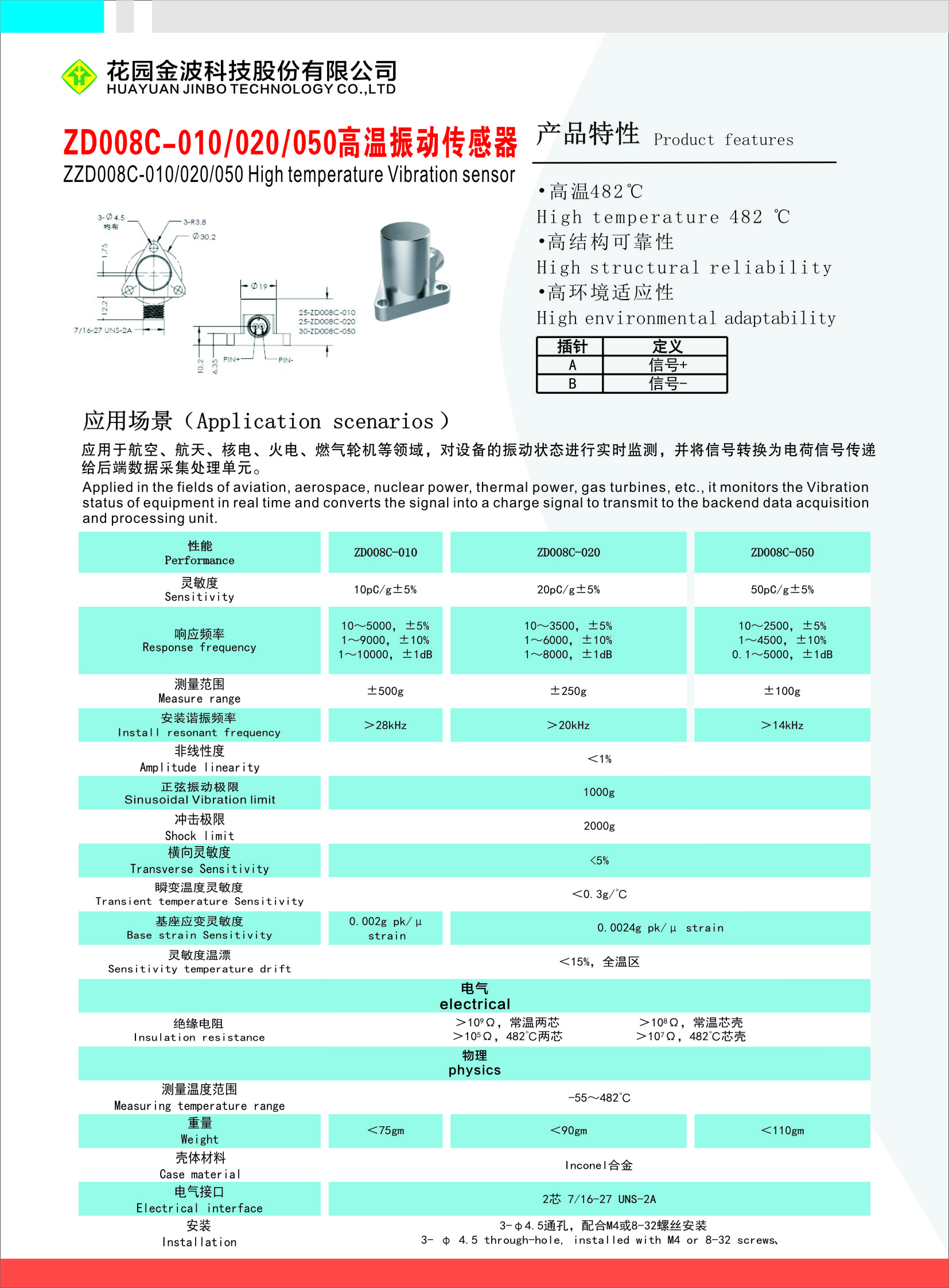 High-Temperature Vibration Sensor official product sheet