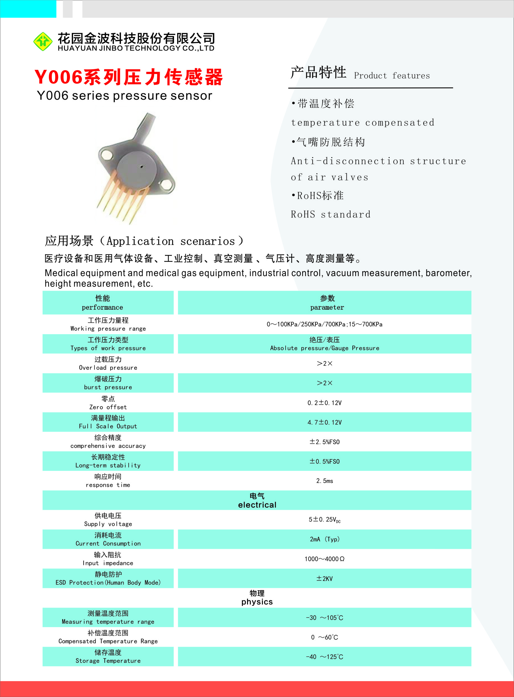 Pressure Sensor official product sheet